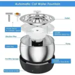 Petwant Duo Colour Pet Fountain - Image 10