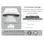 Luxury Dog Mattress Orthopedic, Storm Grey - Image 6