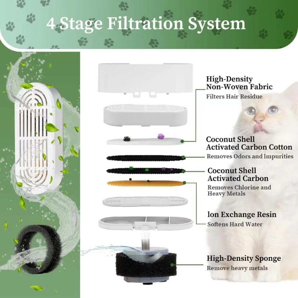 premium cave pet interior features